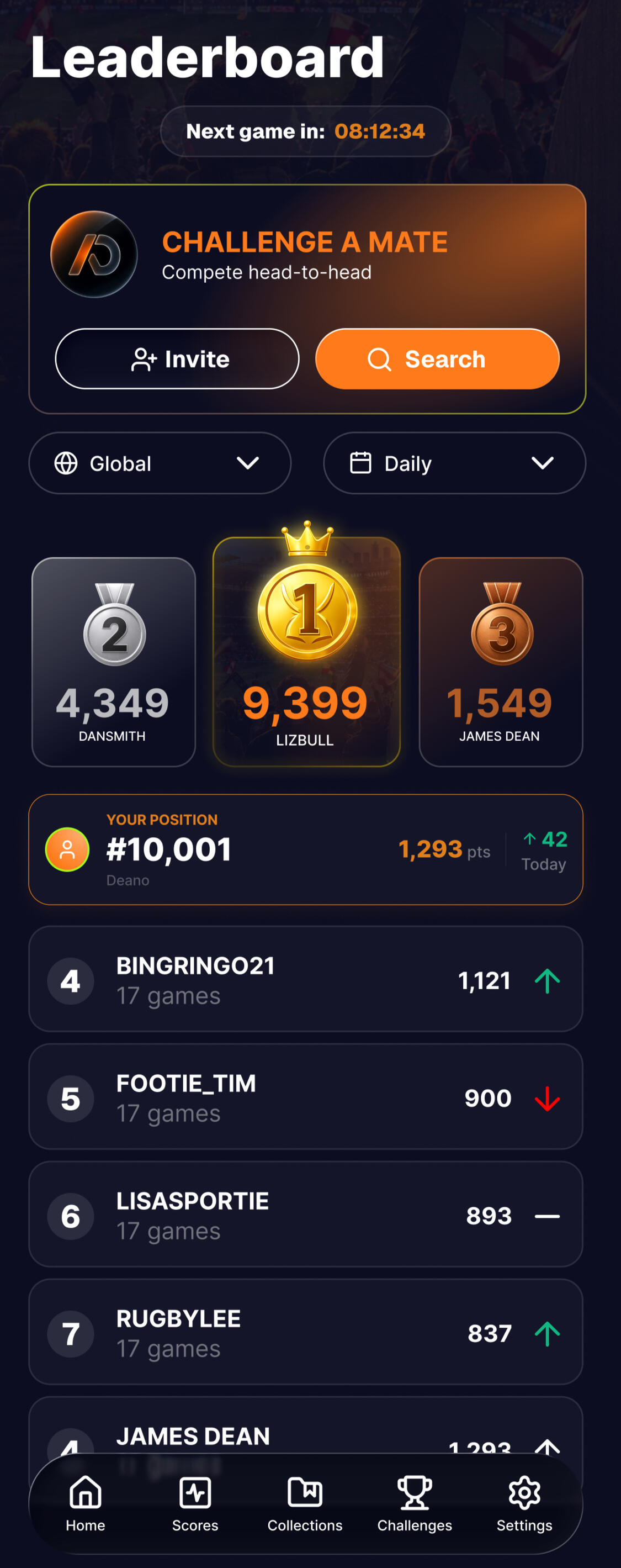 Agent Detour Leaderboard Where do you stand in the global rankings on Agent Detour?