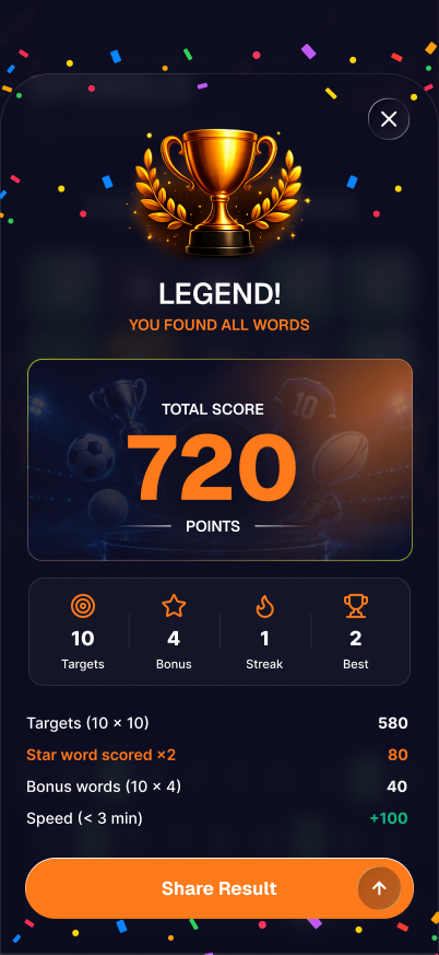 Challenge complete Agent Detour You found all the words in Sporbit! Agent Detour game complete.